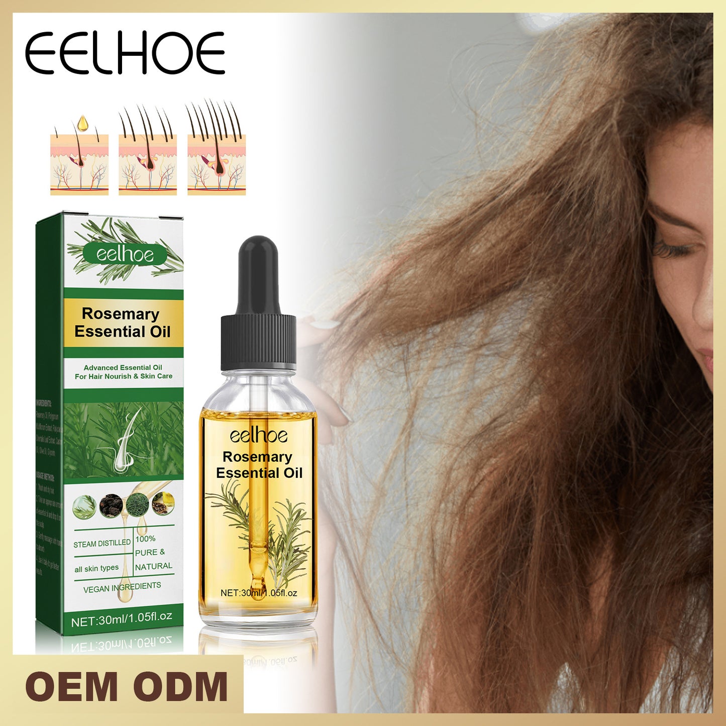 Rosemary Hair Growth Oil for Postpartum Shedding & Scalp Care